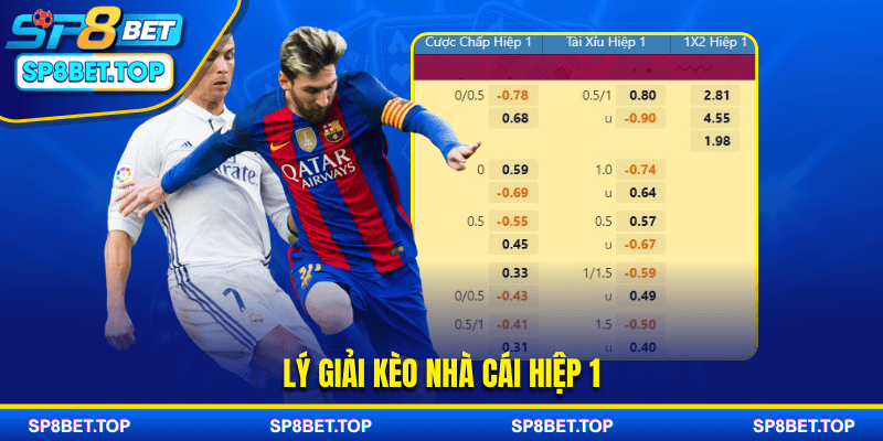 Lý giải kèo nhà cái hiệp 1